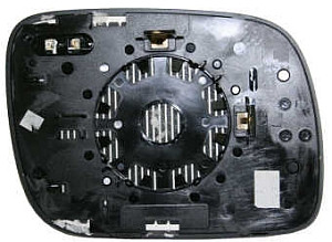 ABAKUS Spiegelglas, Außenspiegel